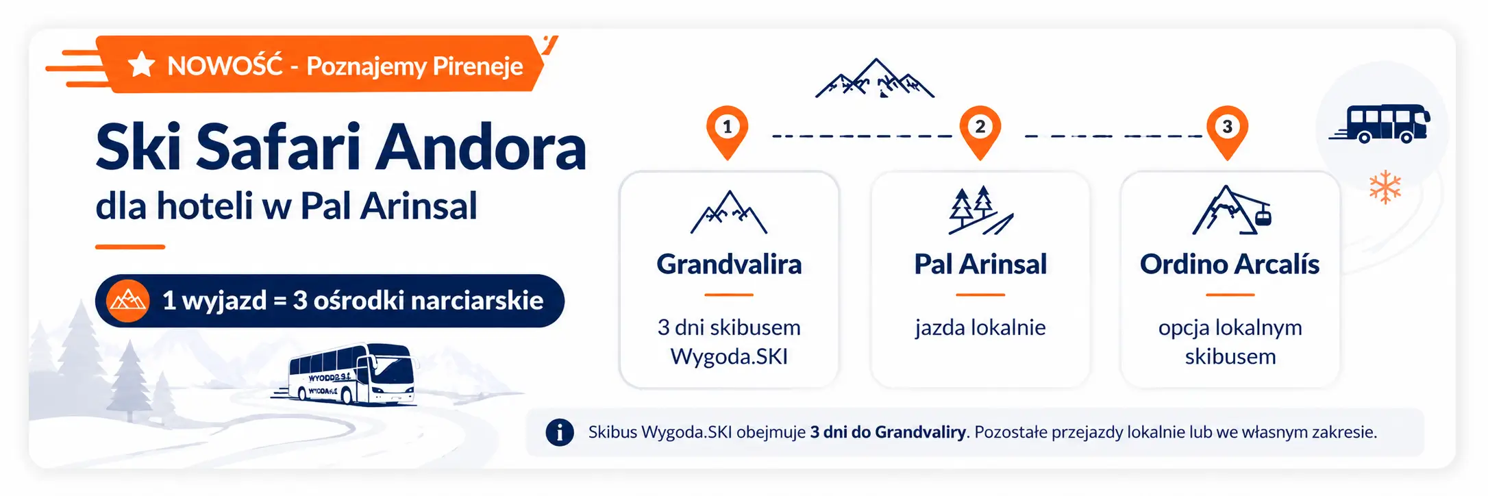 Ski Safari Andora dla hoteli w Pal Arinsal - poznajemy Pireneje