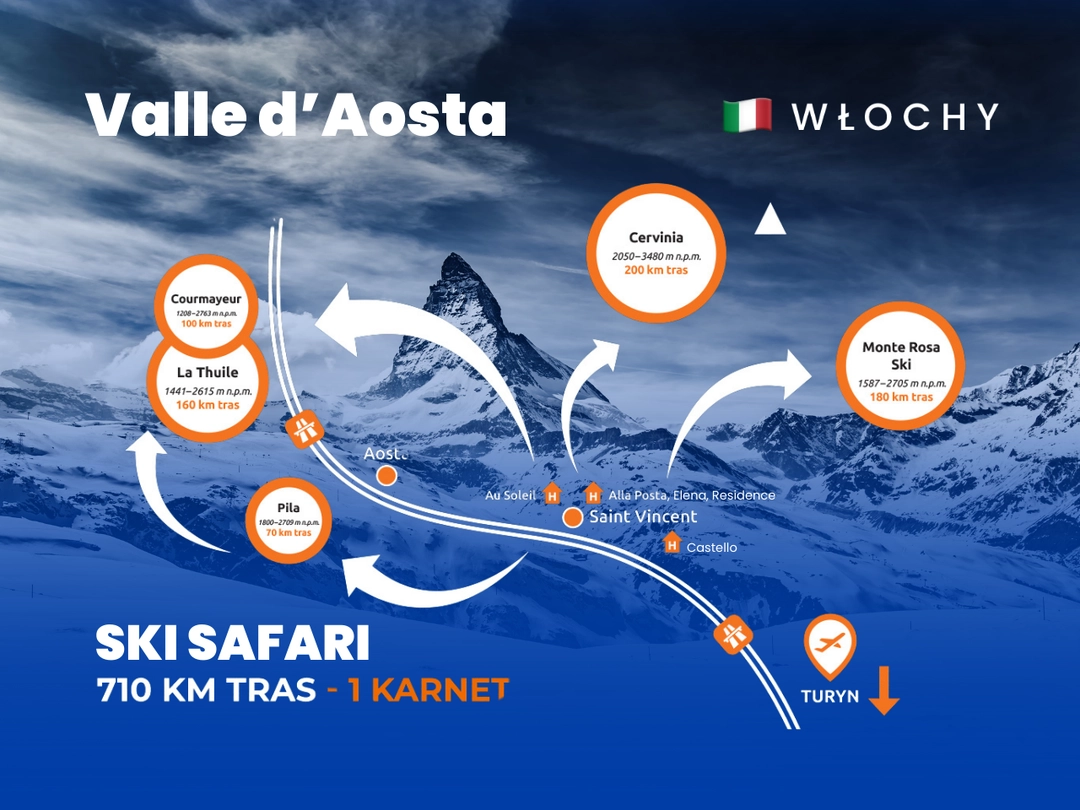 Free Ski Dolina Aosty - Ski Safari w grudniu